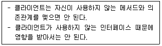 정보처리기사 2020년 3회 5번 문제 그림