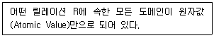 정보처리기사 2021년 1회 48번 문제 그림