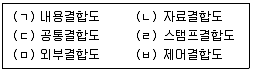 정보처리기사 2021년 1회 73번 문제 그림