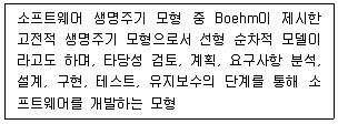 정보처리기사 2021년 1회 93번 문제 그림