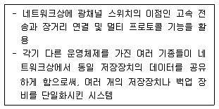 정보처리기사 2021년 2회 81번 문제 그림