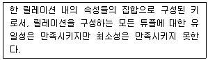 정보처리기사 2021년 3회 49번 문제 그림