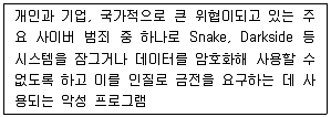 정보처리기사 2021년 3회 92번 문제 그림
