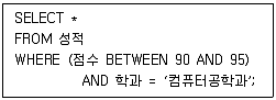 정보처리기사 2022년 1회 54번 문제 그림