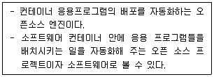 정보처리기사 2022년 1회 90번 문제 그림