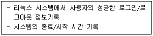 정보처리기사 2022년 1회 97번 문제 그림