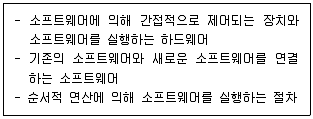 정보처리기사 2022년 2회 10번 문제 그림