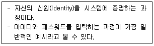 정보처리기사 2022년 2회 98번 문제 그림