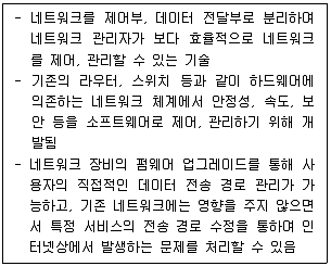 정보처리기사 2022년 2회 99번 문제 그림