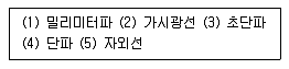 정보통신기사 2017년 1회 71번 문제 그림