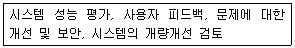 정보통신기사 2019년 1회 36번 문제 그림