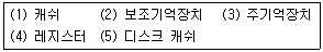 정보통신기사 2019년 1회 88번 문제 그림