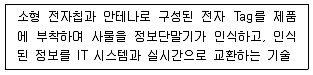정보통신기사 2020년 1회 42번 문제 그림