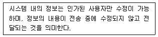 정보통신기사 2020년 3회 37번 문제 그림