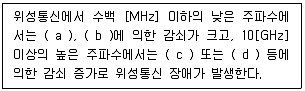 정보통신기사 2021년 2회 55번 문제 그림