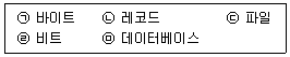 정보통신기사 2021년 2회 84번 문제 그림