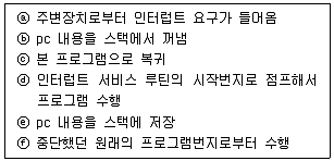 정보통신기사 2021년 2회 85번 문제 그림