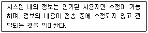 정보통신기사 2022년 1회 71번 문제 그림