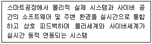 정보통신기사 2022년 2회 32번 문제 그림