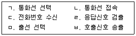 정보통신기사 2022년 3회 40번 문제 그림