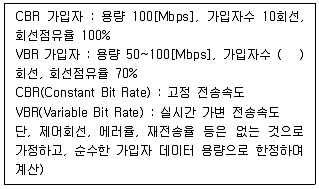 정보통신기사 2022년 3회 46번 문제 그림