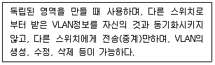 정보통신기사 2022년 3회 53번 문제 그림
