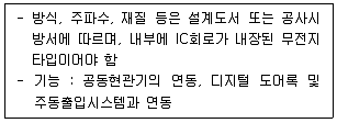 정보통신기사 2023년 1회 40번 문제 그림