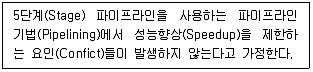 정보통신기사 2023년 1회 81번 문제 그림