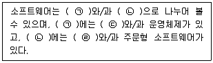 정보통신기사 2023년 1회 87번 문제 그림