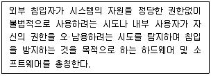 정보통신기사 2023년 2회 90번 문제 그림
