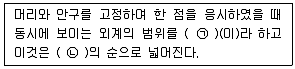 제품디자인기사 2005년 1회 40번 문제 그림