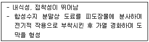 조경기사 2016년 1회 86번 문제 그림