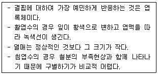 조경기사 2016년 2회 109번 문제 그림
