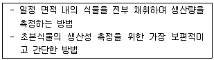 조경기사 2016년 2회 67번 문제 그림
