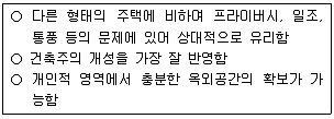 조경기사 2016년 3회 35번 문제 그림