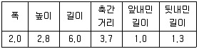조경기사 2016년 3회 57번 문제 그림