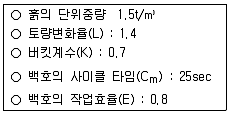 조경기사 2016년 3회 87번 문제 그림