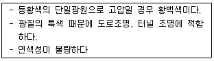 조경기사 2017년 1회 91번 문제 그림