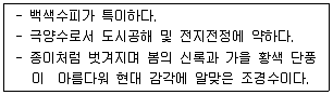 조경기사 2017년 3회 72번 문제 그림