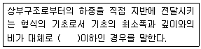 조경기사 2018년 2회 52번 문제 그림
