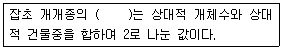 조경기사 2018년 3회 110번 문제 그림