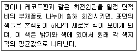 조경기사 2018년 3회 47번 문제 그림