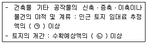조경기사 2019년 1회 27번 문제 그림