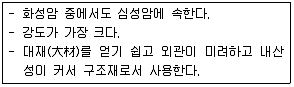 조경기사 2019년 1회 86번 문제 그림
