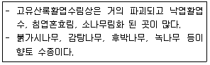 조경기사 2019년 2회 77번 문제 그림