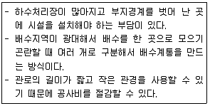 조경기사 2019년 2회 82번 문제 그림