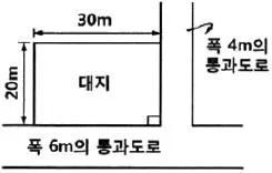 조경기사 2019년 3회 36번 문제 그림