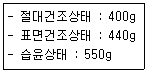 조경기사 2019년 3회 98번 문제 그림