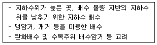 조경기사 2020년 1회 31번 문제 그림