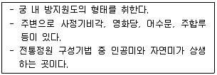조경기사 2020년 1회 8번 문제 그림